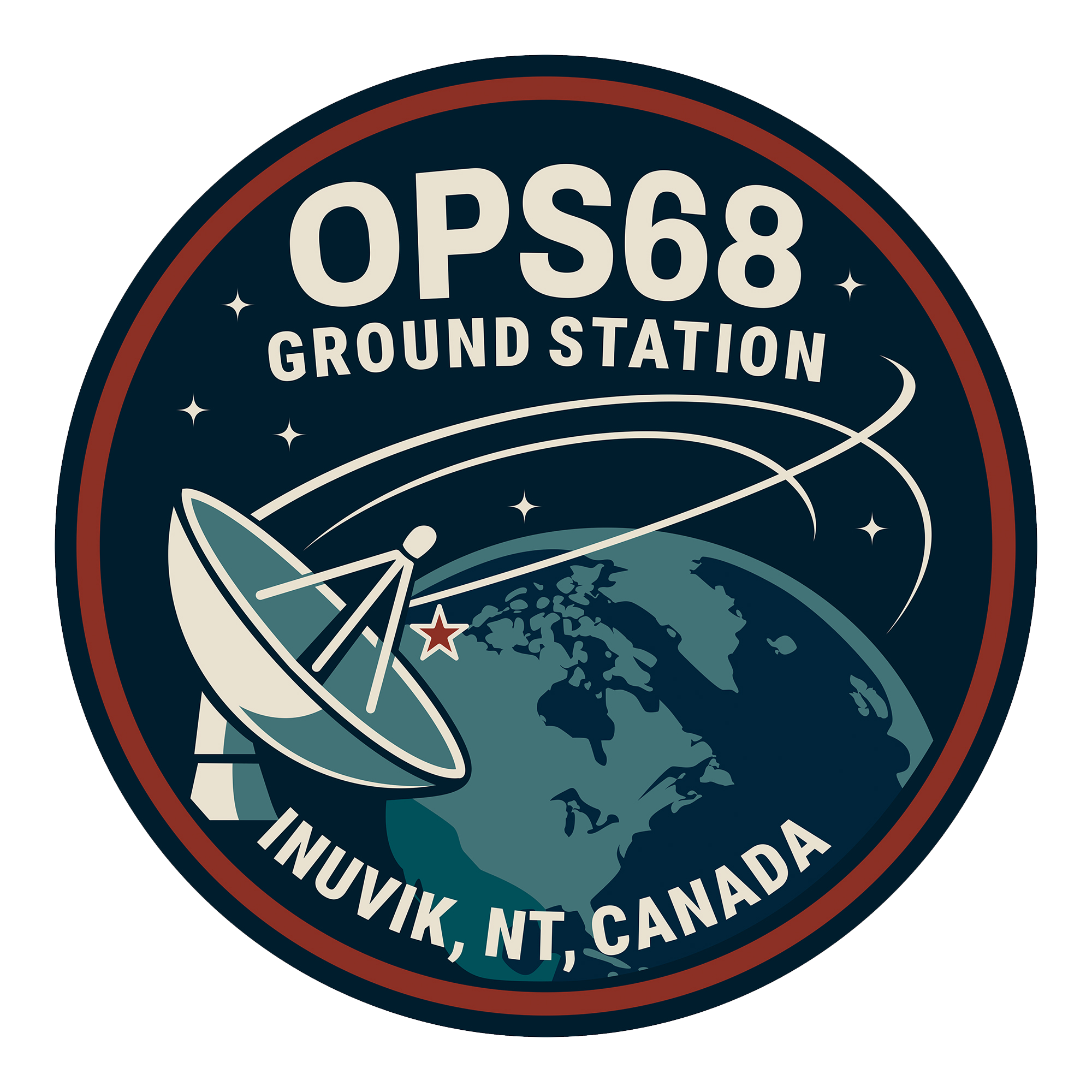 Ops68 Ground Station